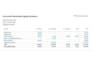 do quickbooks online bookkeeping and reconciliation specialist